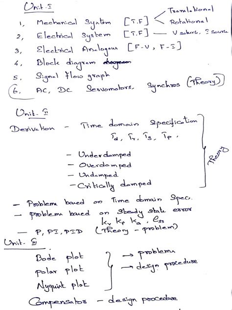 Image result for CSE Engineering Syllabus