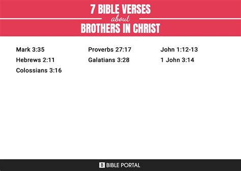 7 Bible Verses about Brothers In Christ?