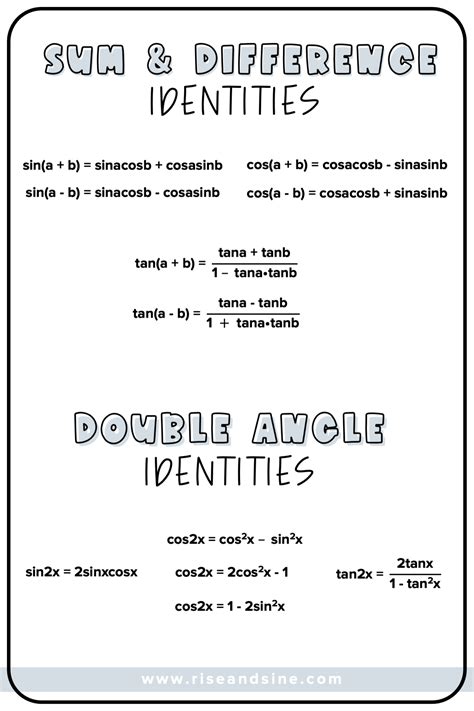 Image result for Trig Identity Explained