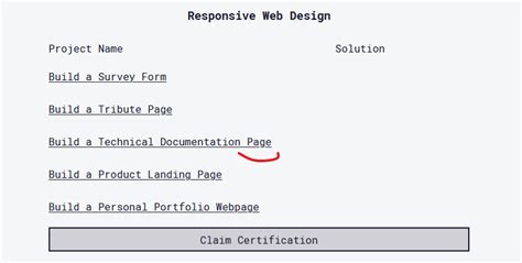 Image result for Freecodecamp HTML Certification