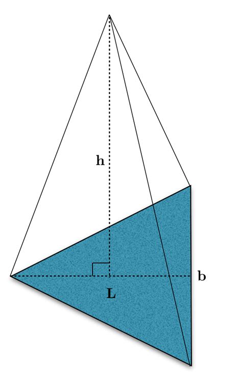 Image result for Pyramid Problem in Java