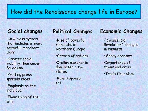 Renaissanceintro[1] | PPT