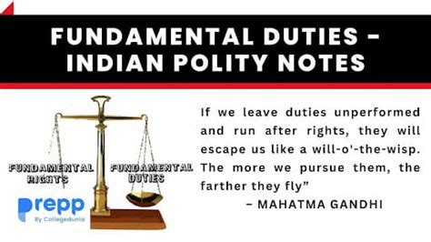 Fundamental Duties - Indian Polity Notes
