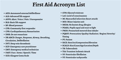 Emt Medical Abbreviations Medical Abbreviations E & F. 1. Ea 1. Ea
