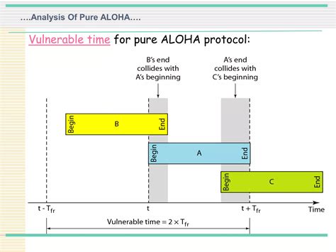EPA Aloha Software Tutorial 的图像结果