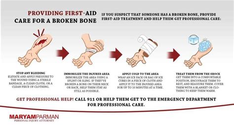 Image result for Basic Fractures First Aid
