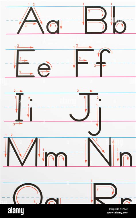 Image result for Proper Handwriting Alphabet