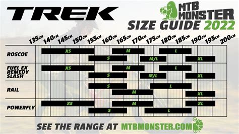 Bike Sizing Guide: What Size Trek Bike Do I Need? | atelier-yuwa.ciao.jp