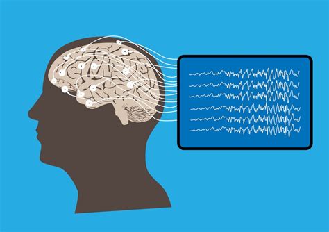 Image result for Machine Learning Multiple Layer
