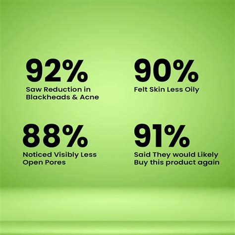 2% Alpha Arbutin Face Serum For Dark Spots And Uneven Skin Tone - Khadi ...