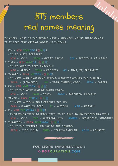 BTS members real names meaning | Bts members real names, Bts name, Bts ...