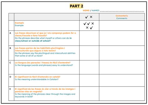 Reflections on Addressing Educational Inequalities Through the Co ...
