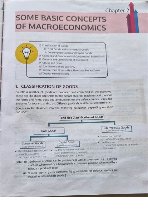Chapter 2: Basic Concepts of Macroeconomics - Classification of Goods ...