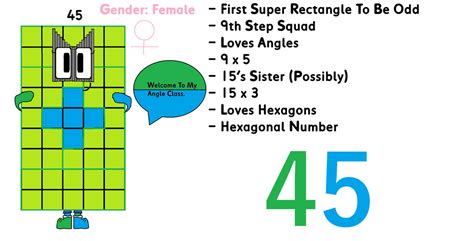 Numbers to Infinity Part 45 的图像结果