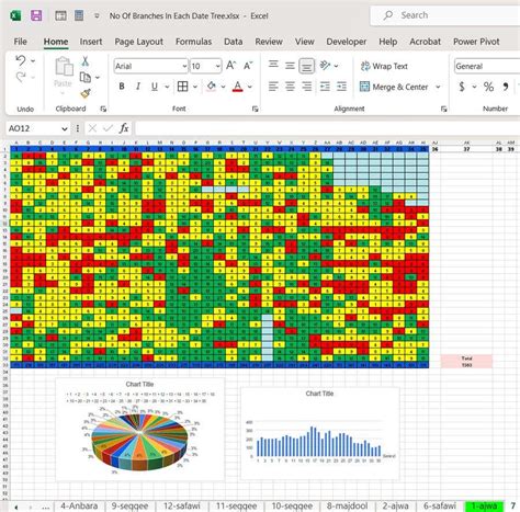 Entry #15 by rupinderhanda for Excel Statistical Analysis & Pie Chart ...