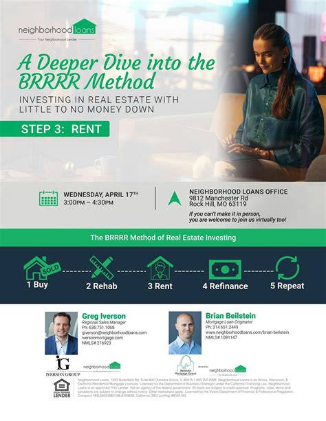 A Deeper Dive into The BRRRR Method - Step 3: RENT!, 9812 Manchester Rd ...