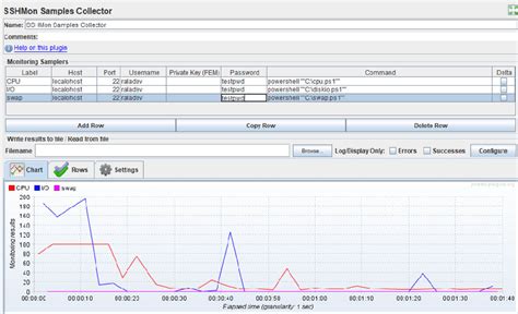 Stress Test Computer CPU 的图像结果