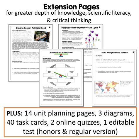 Image result for Nearpod Lesson Code Cardiovascular System