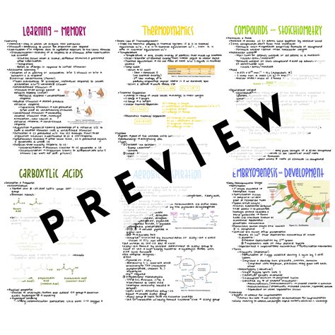 Image result for MCAT Study Guide
