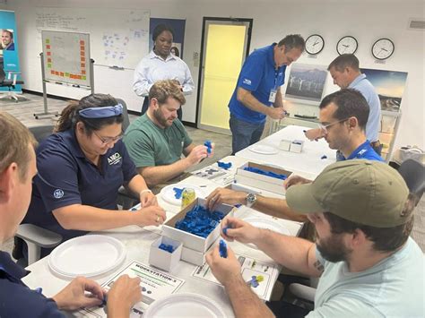 Image result for Process Mapping with Visio