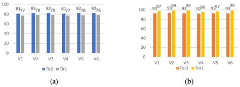 Modeling of Heat Phenomenon in Rolling Kinematic Pairs Using the Finite ...