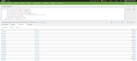 Image result for Splunk Monitoring Console Diagram