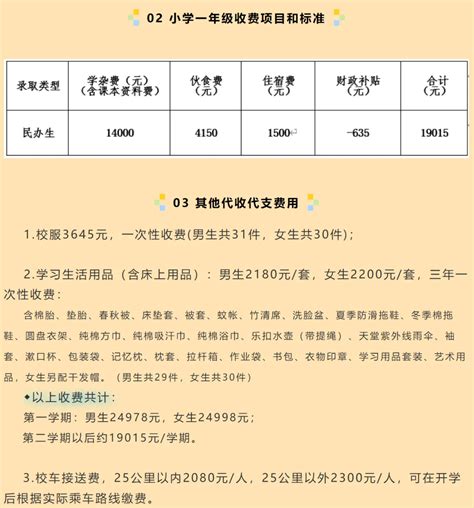2022年东莞市丰泰外国语学校招生简章及收费标准(小学、初中)_小升初网