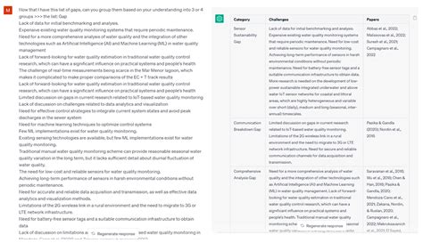 Harnessing the Power of ChatGPT for Automating Systematic Review ...