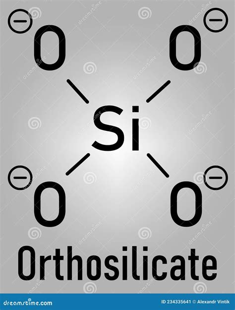 Orthosilicate, Silicon Tetroxide, Silicate Anion, Chemical Structure ...
