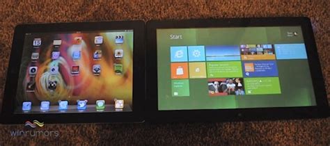 iPad 2 iOS 8.0 的图像结果