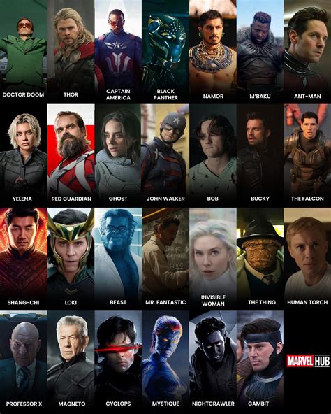 Avengers: Doomsday Announcement IOW Avengers Vs. X-Men! | Starloggers