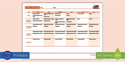 * NEW * Grade 1 Phonics: Term 4 Term Planner