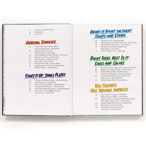 Mixtape Potluck Cookbook : A Dinner Party for Friends, Their Recipes ...