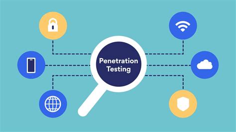 Image result for PCH Computer System