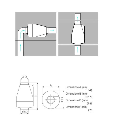 egiziano pistone Petrify aspiratore cappa esterno marito In piedi raggio