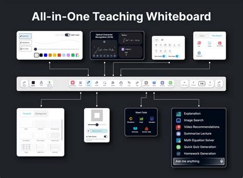 Digital Board for Teaching 75 inch (1.90 m) price - Teachmint X X2 Pro