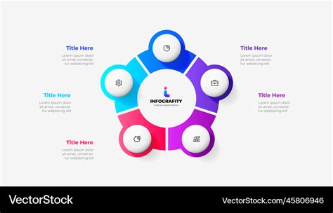 Image result for 5 Part Design