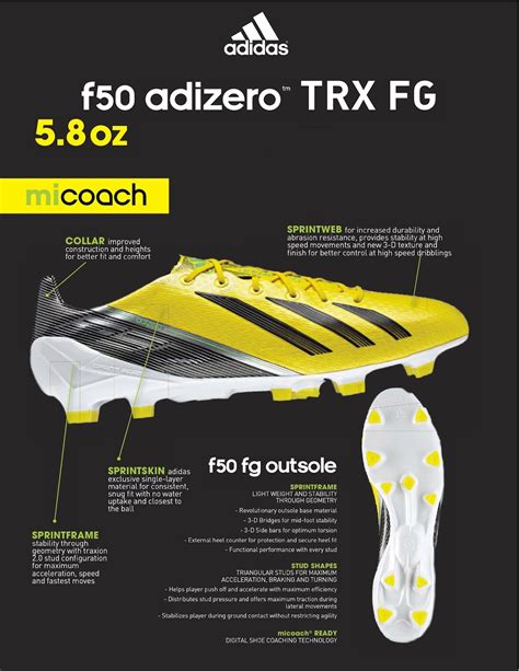 Adidas Adizero F50 Trx Couro Adidas Predator – Wikipédia, A