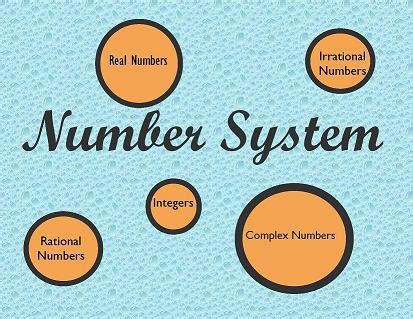 Number System Introduction 的图像结果