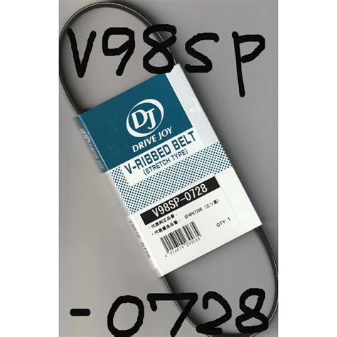 Image result for JavaScript Dial UI Libraries