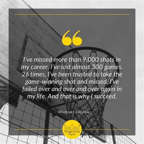 Spice up Your iGaming Content Strategy With Top Inspirational Sports Quotes