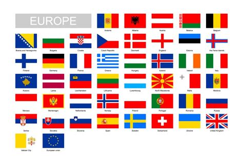 Europe Flags 的图像结果