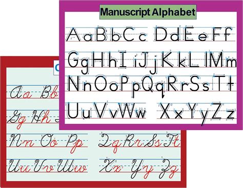 ABC Cursive Manuscript Alphabet Poster for Kids India | Ubuy