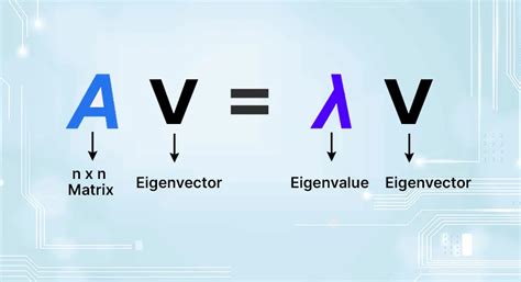 Image result for Eigenvector Applications