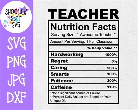 Teacher Nutrition Facts SVG - Teacher SVG - Etsy