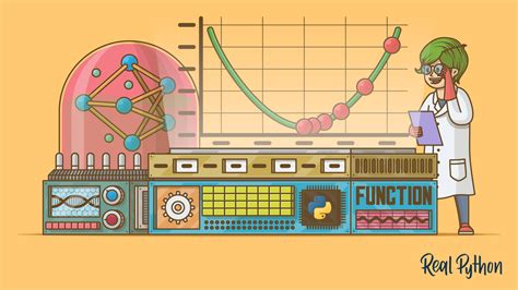 Image result for Gradient Descent Algorithm Python