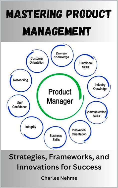 Mastering Product Management: Strategies, Frameworks, and Innovations ...