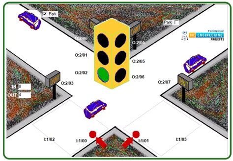 Image result for Traffic Light Control Using plc