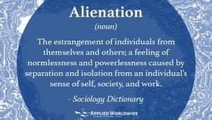 Image result for Alienation Pronunciation