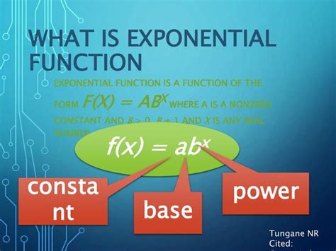 Image result for Basic Exponent Tutorial